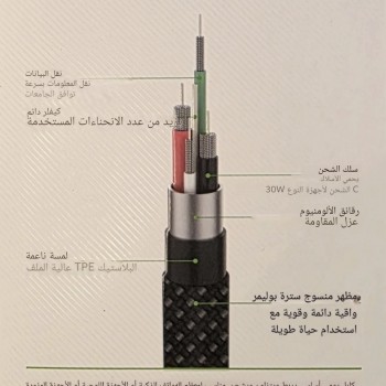 كيبل تايب سي ايفون 14 TYPE-CTOLIGHTNING (PD)  كيبل تايب سي ايفون 14 TYPE-CTOLIGHTNING (PD)