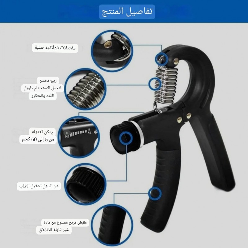 قبضة اليد قبضة اليد