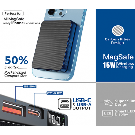 بطارية تدعم MagSafe و شحن اللاسلكي  بتصميم شفاف بقدرة 5000 مللي أمبير و بقدرة 15 واط • PD بقدرة 20 واط • شحن السريع 3.0 • MagSafe بقدرة 15 واط • تصميم بنك الطاقة من ألياف الكربون